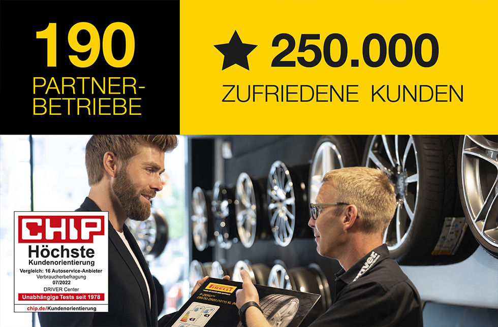 190 Partnerbetriebe, 250.000 zufriedene Kunden