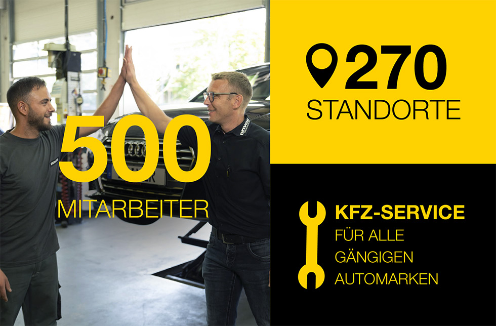 500 Mitarbeitende, 270 Standorte